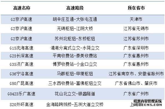 防疫不放松下去哪玩？国庆长假旅游这几大趋势