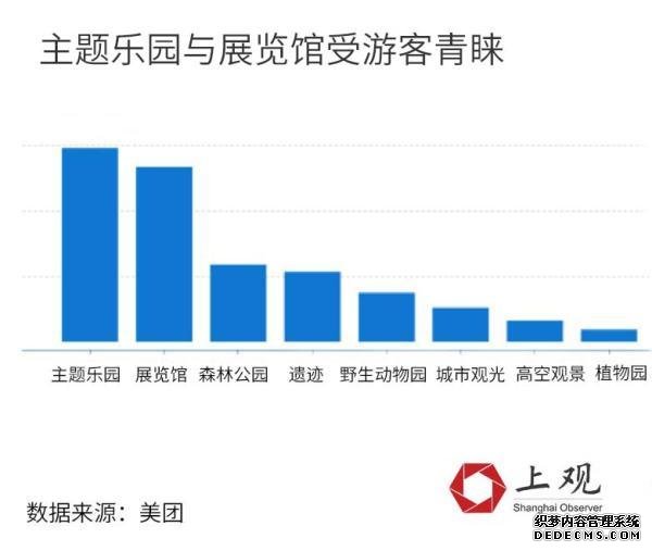 防疫不放松下去哪玩？国庆长假旅游这几大趋势