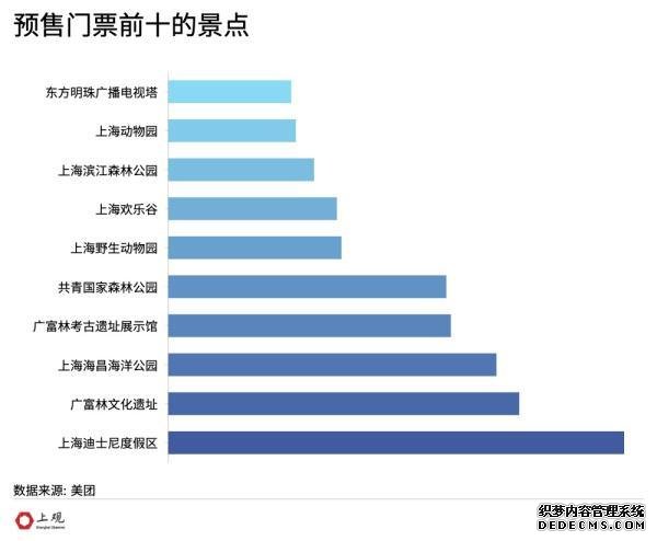 防疫不放松下去哪玩？国庆长假旅游这几大趋势