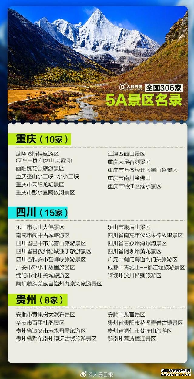 国庆出游去哪里？全国306家5A级景区全名单来了！