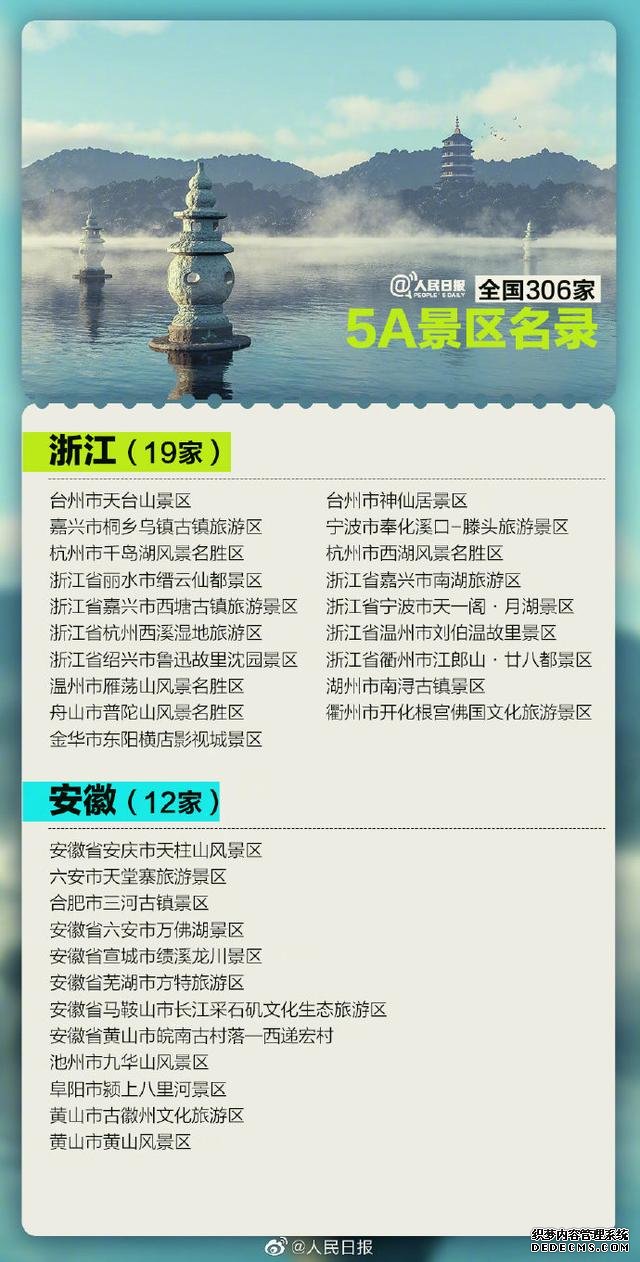 国庆出游去哪里？全国306家5A级景区全名单来了！