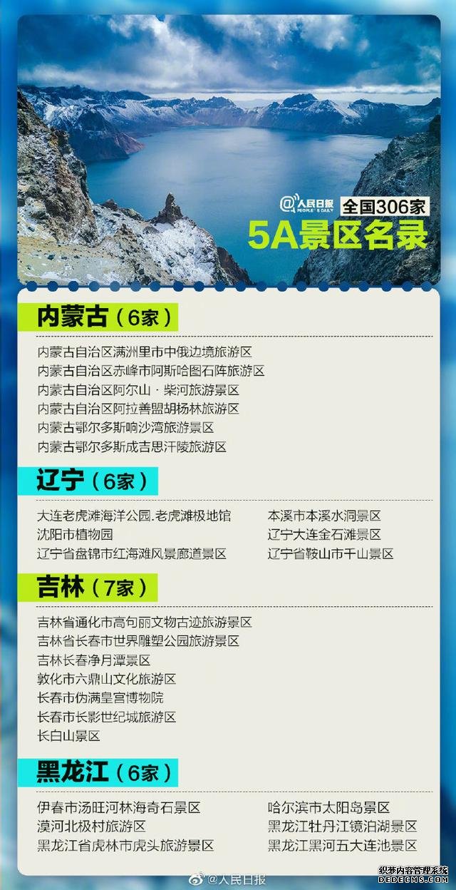 国庆出游去哪里？全国306家5A级景区全名单来了！