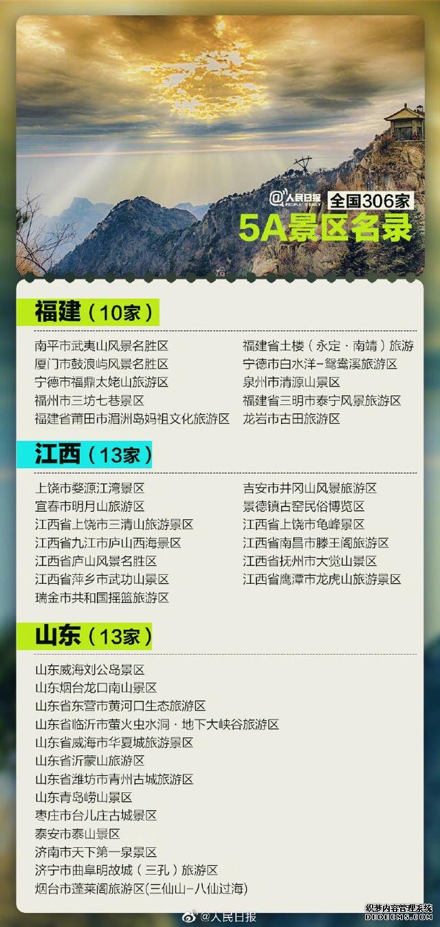 国庆出游去哪里？全国306家5A级景区全名单来了！