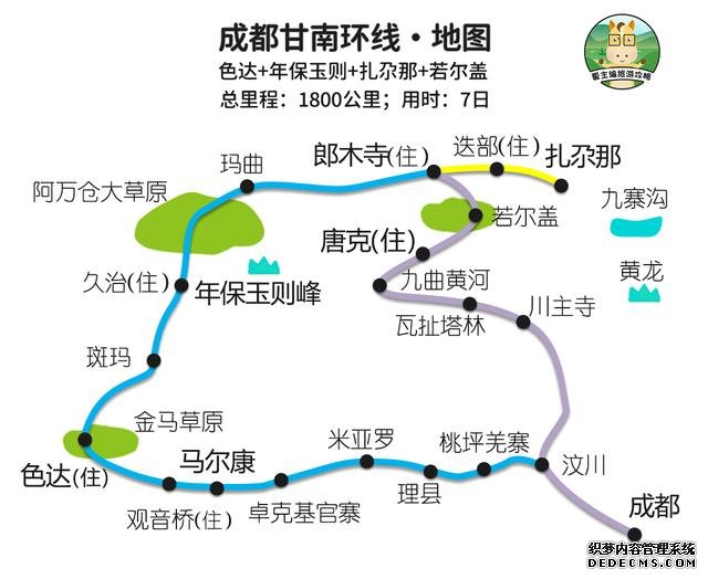 甘南旅游，这才是正确自驾线路：可顺路玩九寨